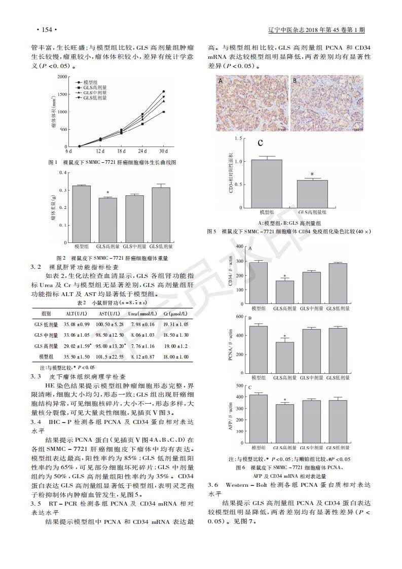 243 破壁华体会hth(中国)官方网站对人肝癌SMMC-7721细胞裸鼠皮下瘤体增殖及血管生成的研究_02.jpg 243 破壁华体会hth(中国)官方网站对人肝癌SMMC-7721细胞裸鼠皮下瘤体增殖及血管生成的研究_02.jpg