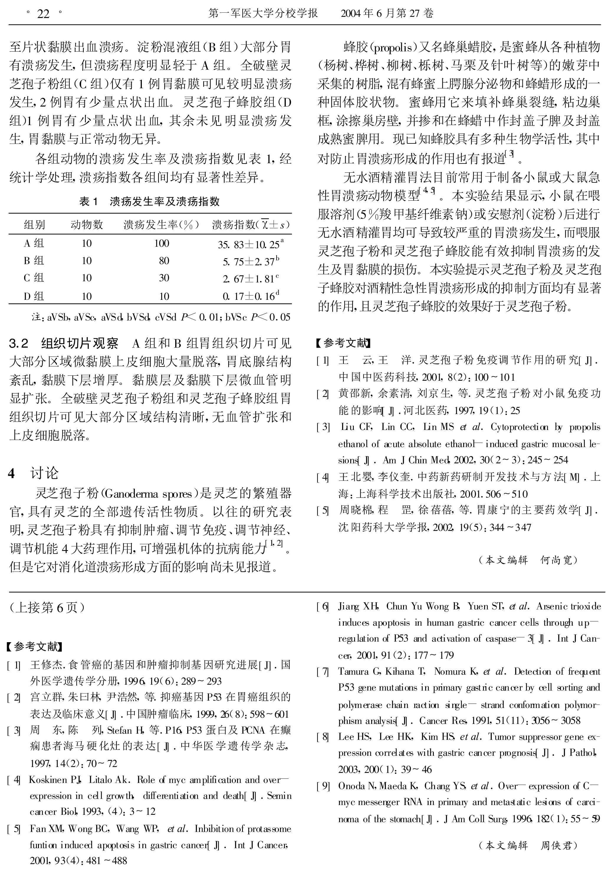 120 华体会hth(中国)官方网站及灵芝孢子蜂胶对急性胃溃疡形成的影响-2.jpg 120 华体会hth(中国)官方网站及灵芝孢子蜂胶对急性胃溃疡形成的影响-2.jpg