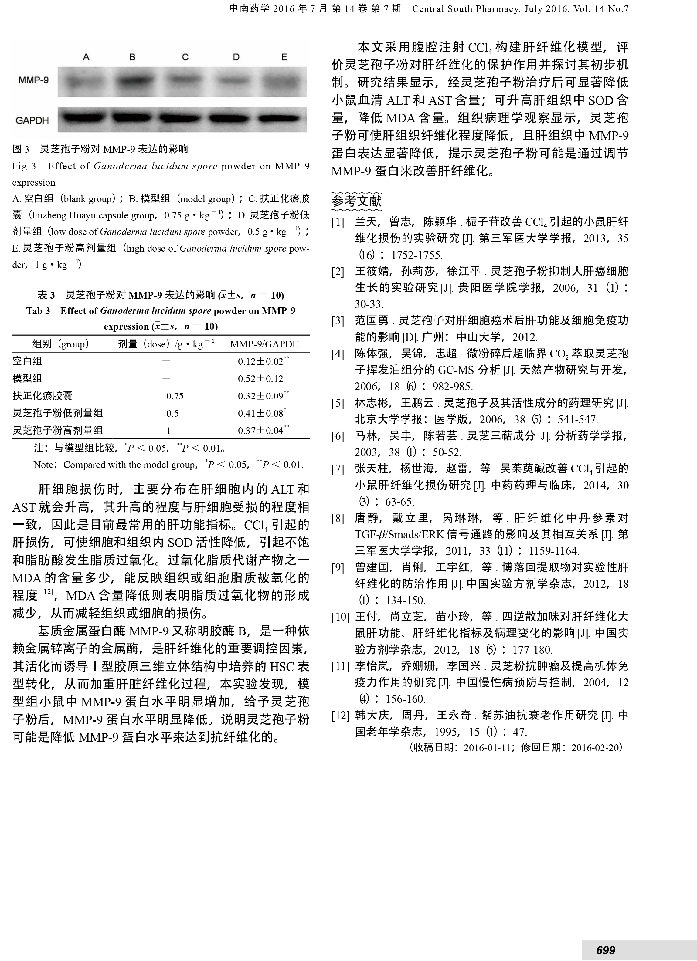 221 华体会hth(中国)官方网站保护CCl_4引起的小鼠肝纤维化损伤的实验研究-4.jpg 221 华体会hth(中国)官方网站保护CCl_4引起的小鼠肝纤维化损伤的实验研究-4.jpg